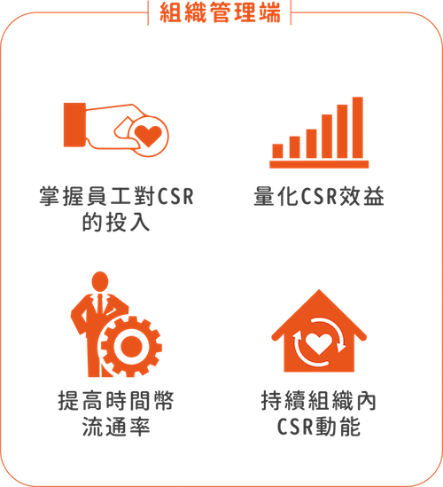 組織管理端_功能_手機版