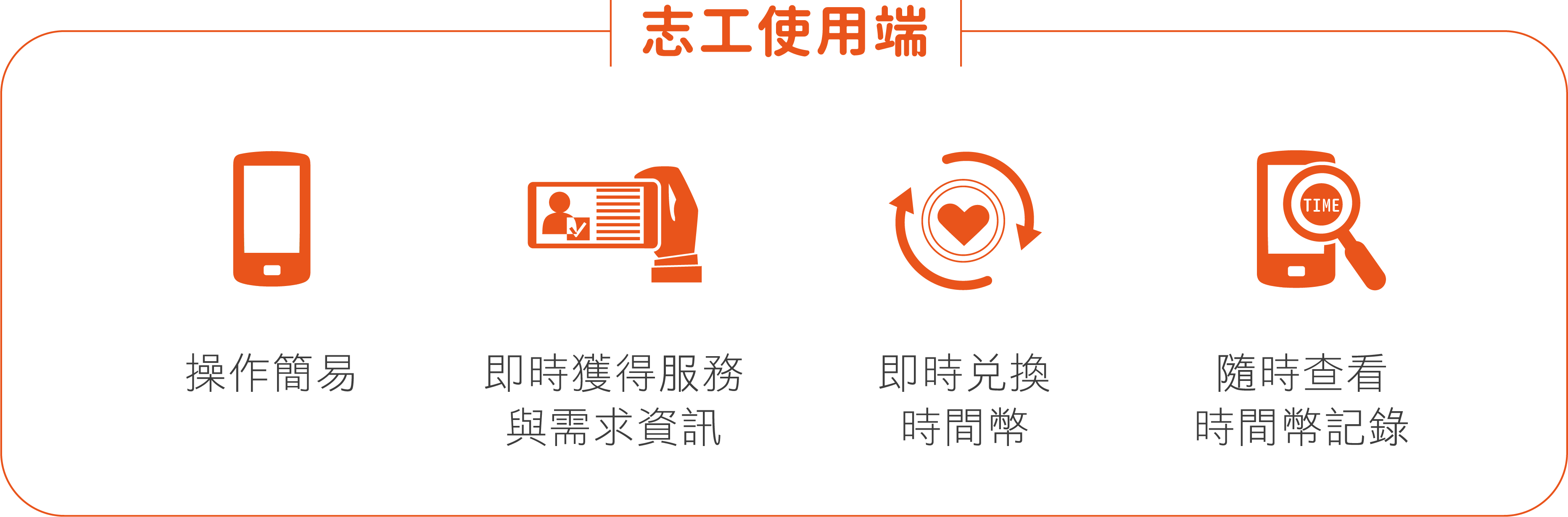 志工使用端_功能_桌機版