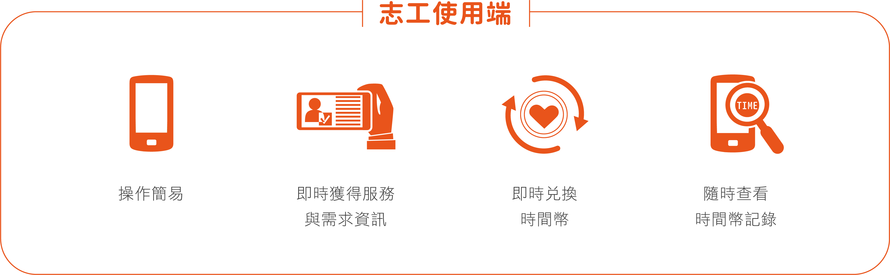 志工使用端_功能_寬桌機版