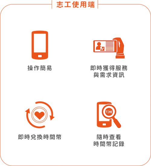 志工使用端_功能_寬手機版